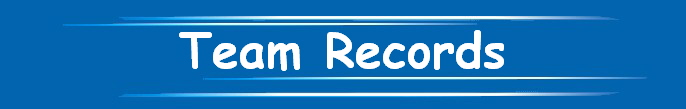 Team Records